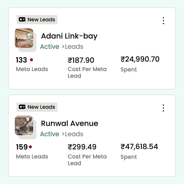 Campaign results — Adani Link-bay & Runwal Avenue