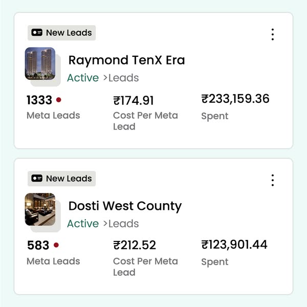 Campaign results — Rustomjee La Vie & Kalptaru Parkcity